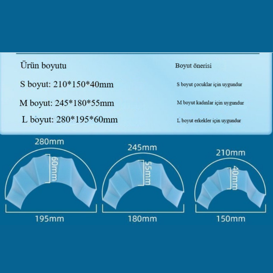 Macera ve Tatillerinizde Kum ve Tuz İçinde Kalmayın - Easyshower